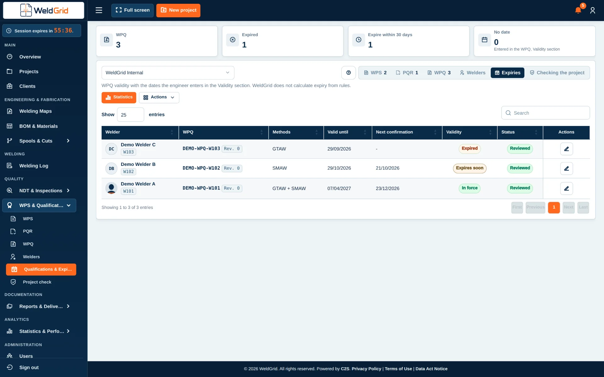 Qualification and certificate expiries in WeldGrid